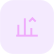 Growth School